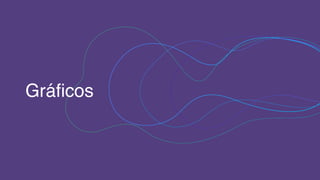 Gráficos
 