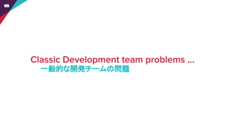 一般的な開発チームの問題
 