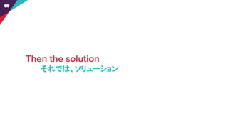 それでは、ソリューション
 