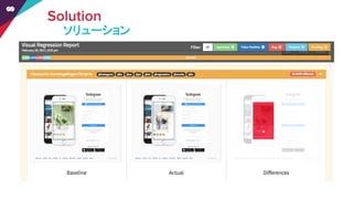 ソリューション
 