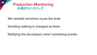 本番のモニタリング
 