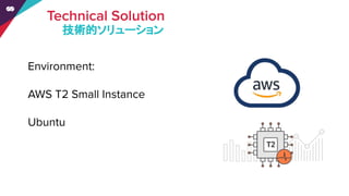技術的ソリューション
 