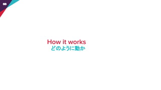 どのように動か
 