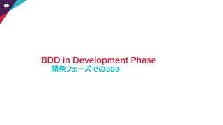 開発フェーズでのBDD
 