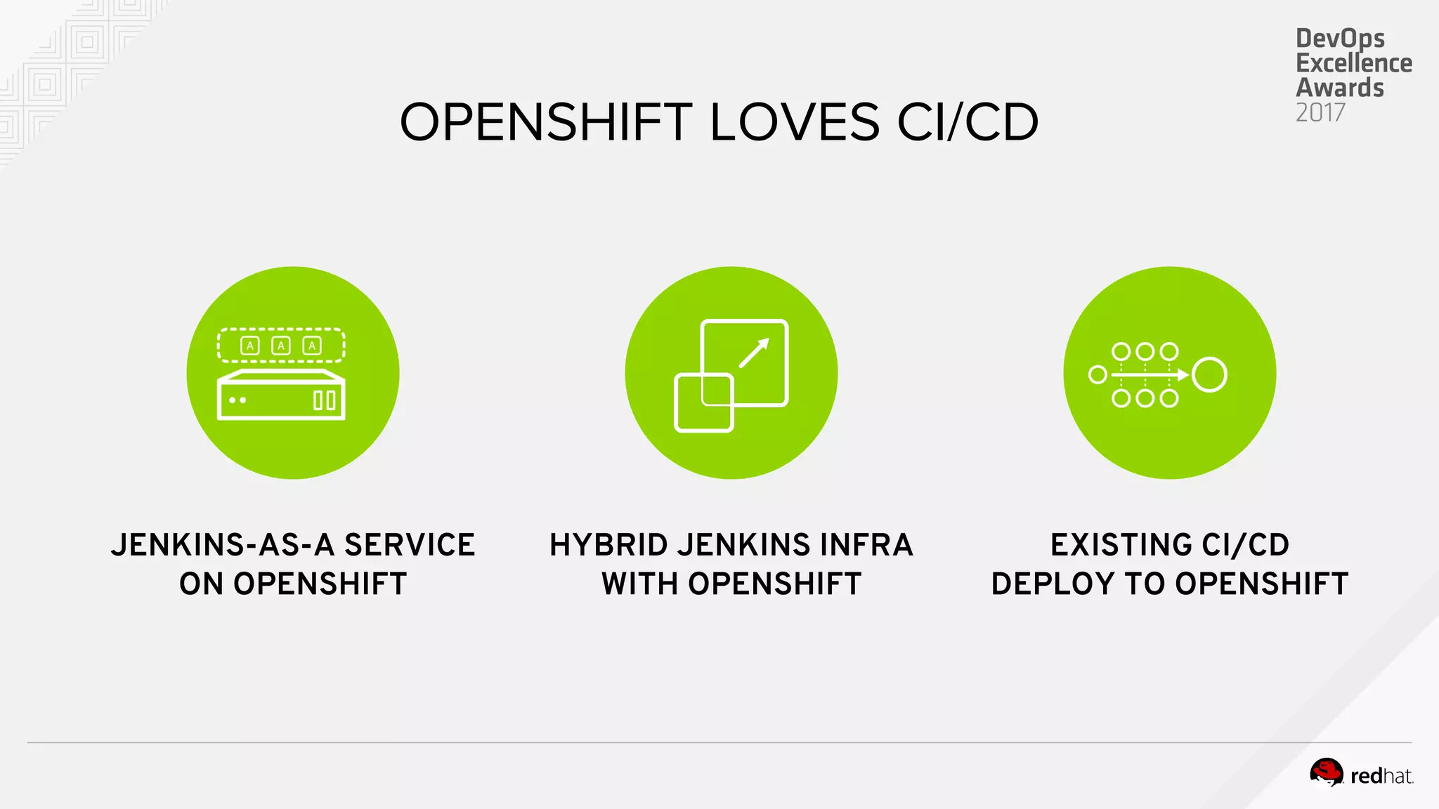 OPENSHIFT LOVES CI/CD
JENKINS-AS-A SERVICE
ON OPENSHIFT
HYBRID JENKINS INFRA
WITH OPENSHIFT
EXISTING CI/CD
DEPLOY TO OPENSHIFT
 