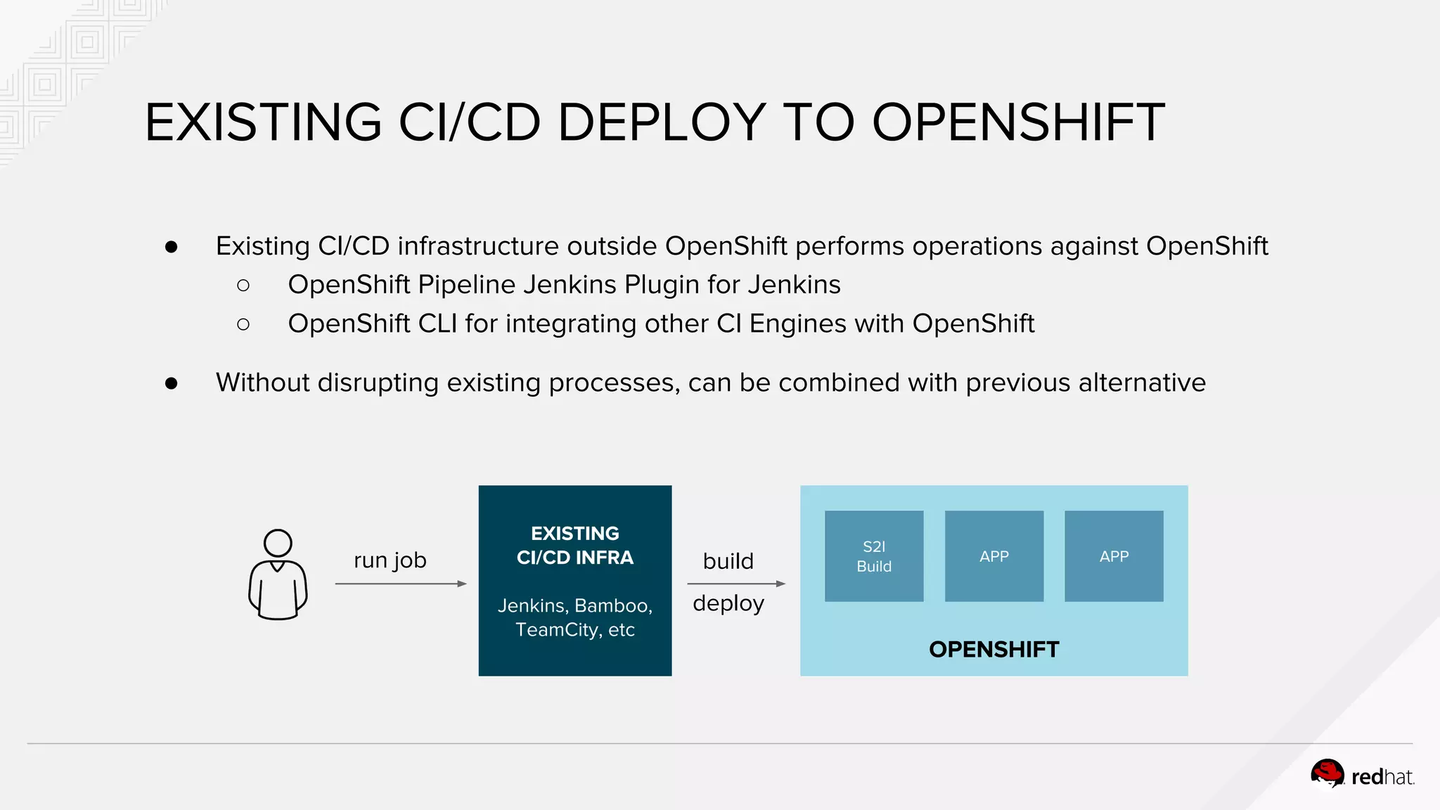 ● Existing CI/CD infrastructure outside OpenShift performs operations against OpenShift
○ OpenShift Pipeline Jenkins Plugin for Jenkins
○ OpenShift CLI for integrating other CI Engines with OpenShift
● Without disrupting existing processes, can be combined with previous alternative
EXISTING CI/CD DEPLOY TO OPENSHIFT
OPENSHIFT
APP
EXISTING
CI/CD INFRA
Jenkins, Bamboo,
TeamCity, etc
APPbuild
deploy
S2I
Buildrun job
 