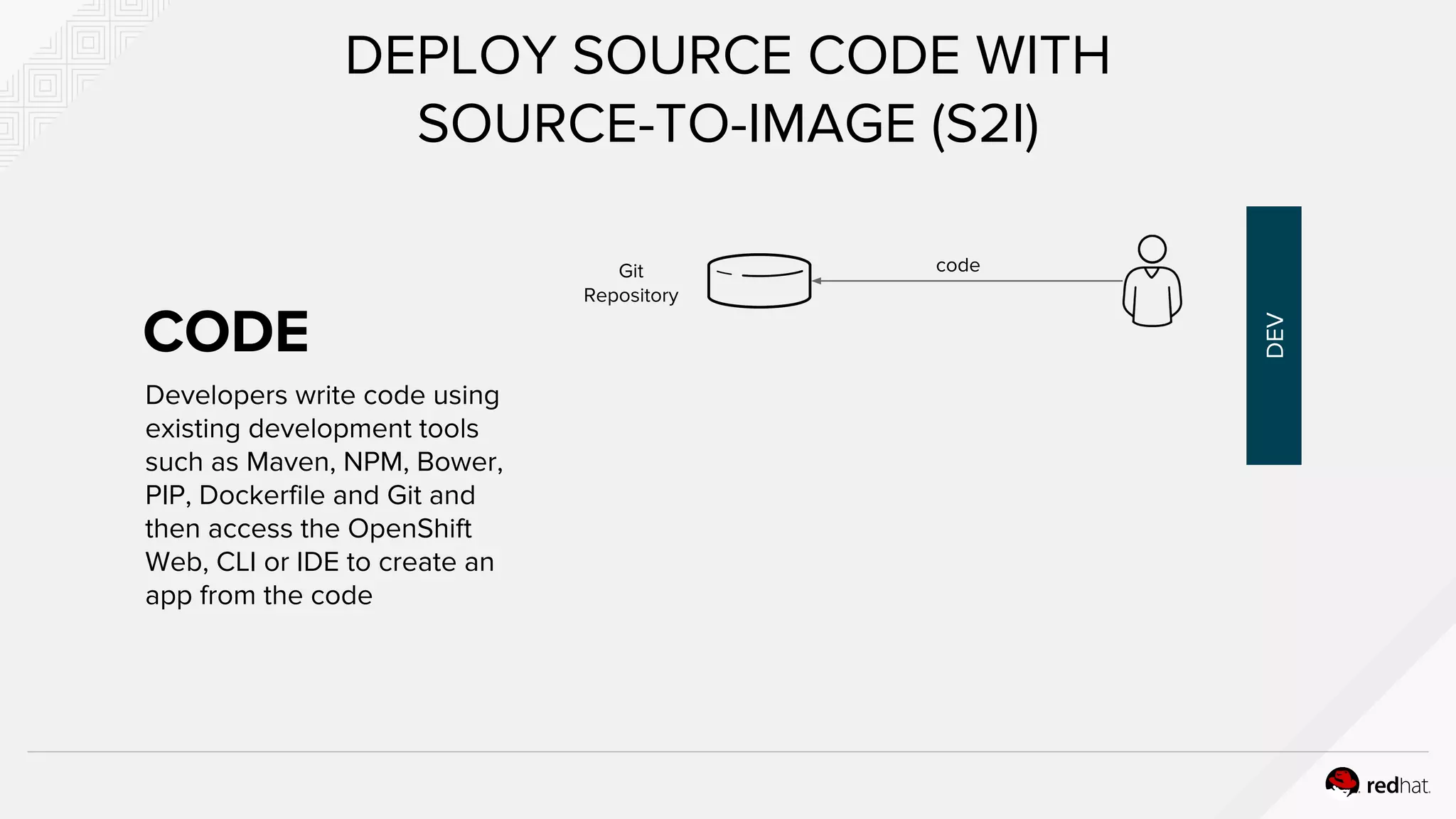Developers write code using
existing development tools
such as Maven, NPM, Bower,
PIP, Dockerfile and Git and
then access the OpenShift
Web, CLI or IDE to create an
app from the code
DEPLOY SOURCE CODE WITH
SOURCE-TO-IMAGE (S2I)
codeGit
Repository
CODE
DEV
 
