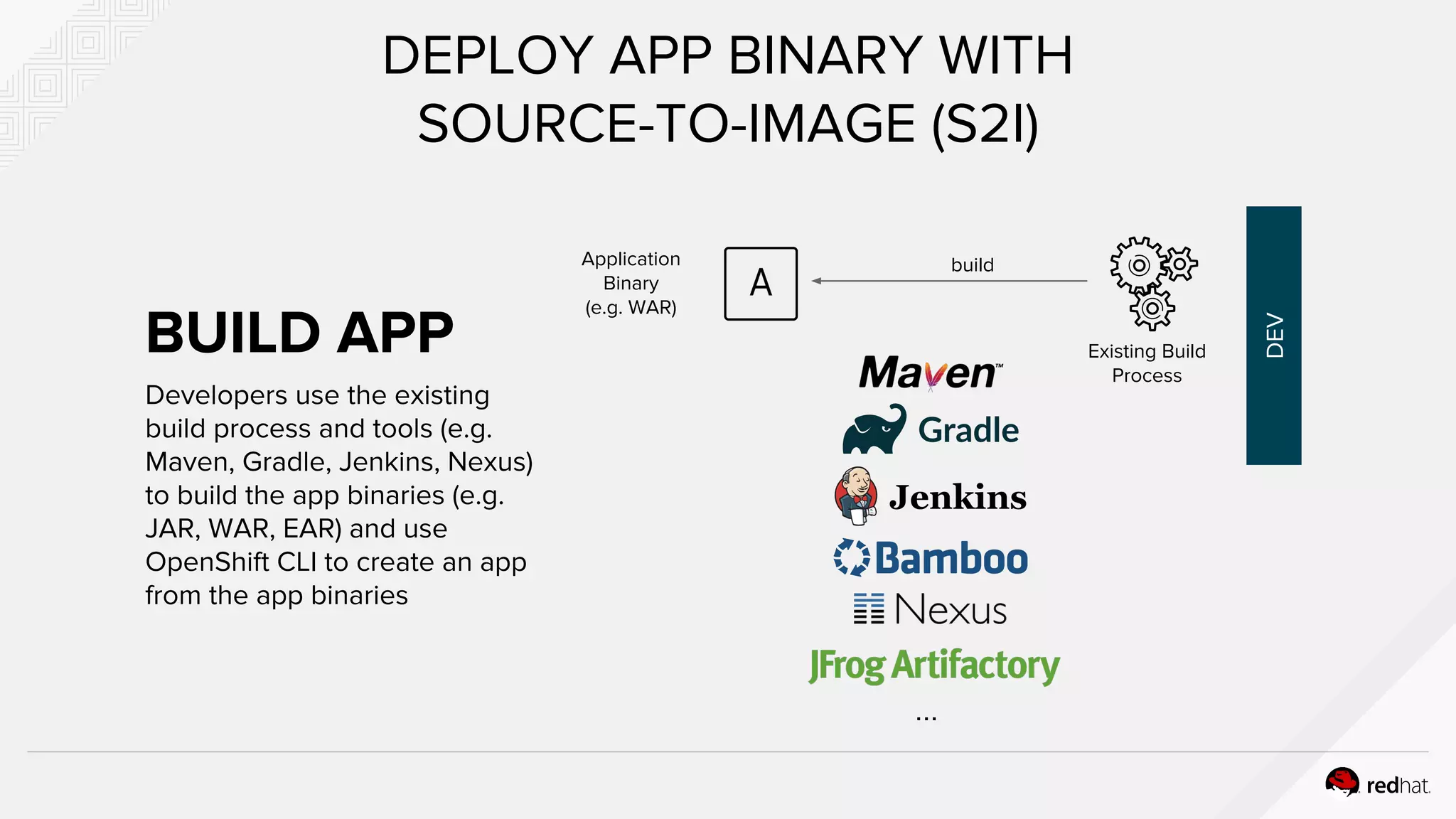 Developers use the existing
build process and tools (e.g.
Maven, Gradle, Jenkins, Nexus)
to build the app binaries (e.g.
JAR, WAR, EAR) and use
OpenShift CLI to create an app
from the app binaries
DEPLOY APP BINARY WITH
SOURCE-TO-IMAGE (S2I)
Application
Binary
(e.g. WAR)
DEV
BUILD APP
build
Existing Build
Process
...
 