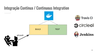 Integração Contínua / Continuous Integration
git push
BUILD TEST
16
 