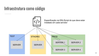 Infraestrutura como código
TEST STAGING PROD
SERVER SERVER
SERVER 1 SERVER 2
SERVER 3 SERVER 4
Especificação via DSL/Script do que deve estar
instalado em cada servidor
34
 