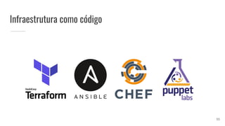 Infraestrutura como código
35
 