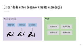 PRODDesenvolvimento
Disparidade entre desenvolvimento e produção
SERVER 1 SERVER 2
SERVER 3 SERVER 4
DOCKER DOCKER DOCKER
37
 