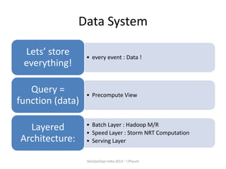 Data System
Lets’ store
everything!

Query =
function (data)
Layered
Architecture:

• every event : Data !

• Precompute View

• Batch Layer : Hadoop M/R
• Speed Layer : Storm NRT Computation
• Serving Layer
DevOpsDays India 2013 : ~/Piyush

 