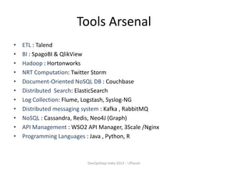 Tools Arsenal
•
•
•
•
•
•
•
•
•
•
•

ETL : Talend
BI : SpagoBI & QlikView
Hadoop : Hortonworks
NRT Computation: Twitter Storm
Document-Oriented NoSQL DB : Couchbase
Distributed Search: ElasticSearch
Log Collection: Flume, Logstash, Syslog-NG
Distributed messaging system : Kafka , RabbitMQ
NoSQL : Cassandra, Redis, Neo4J (Graph)
API Management : WSO2 API Manager, 3Scale /Nginx
Programming Languages : Java , Python, R

DevOpsDays India 2013 : ~/Piyush

 