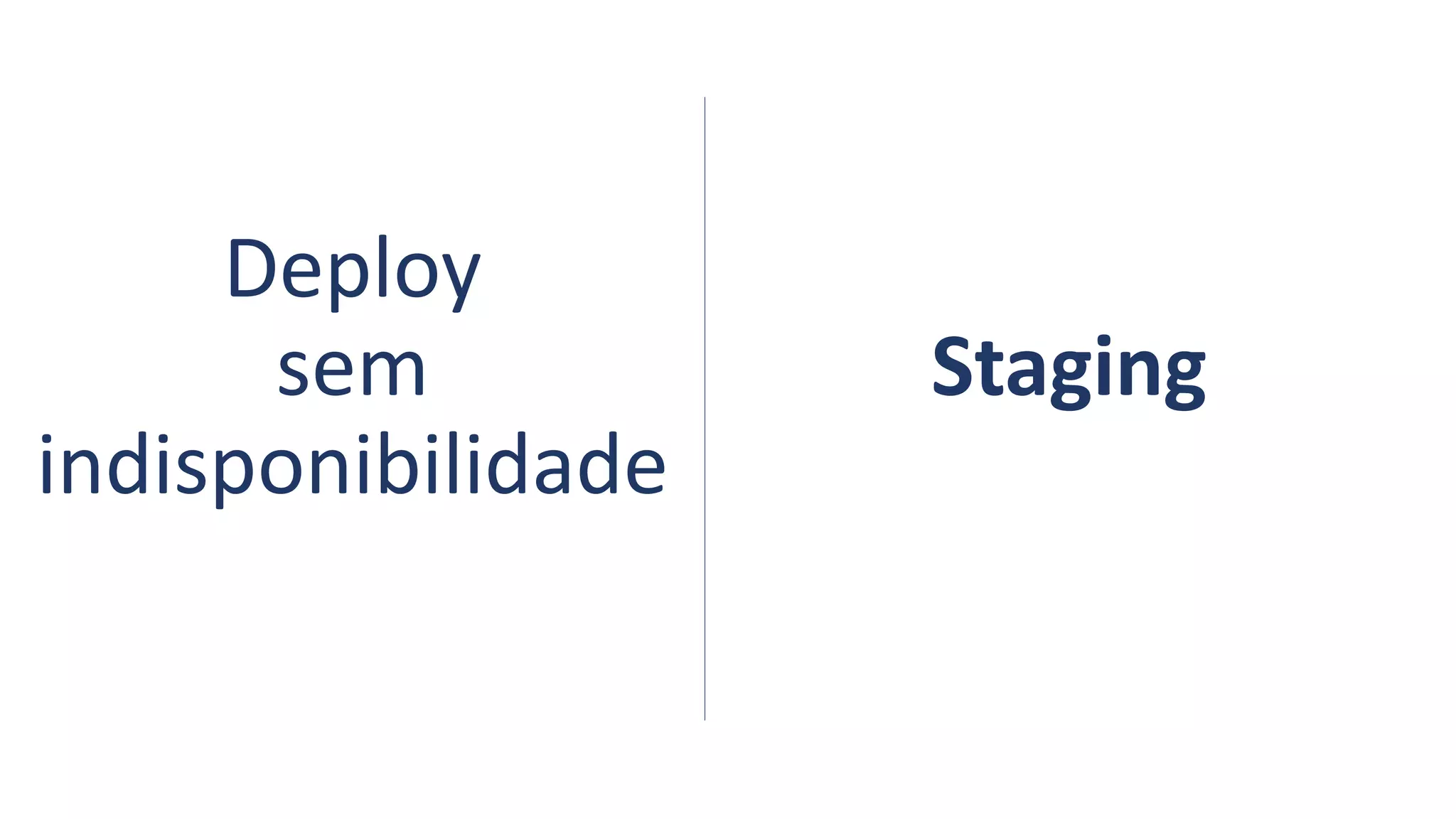 Deploy
sem
indisponibilidade
Staging
 