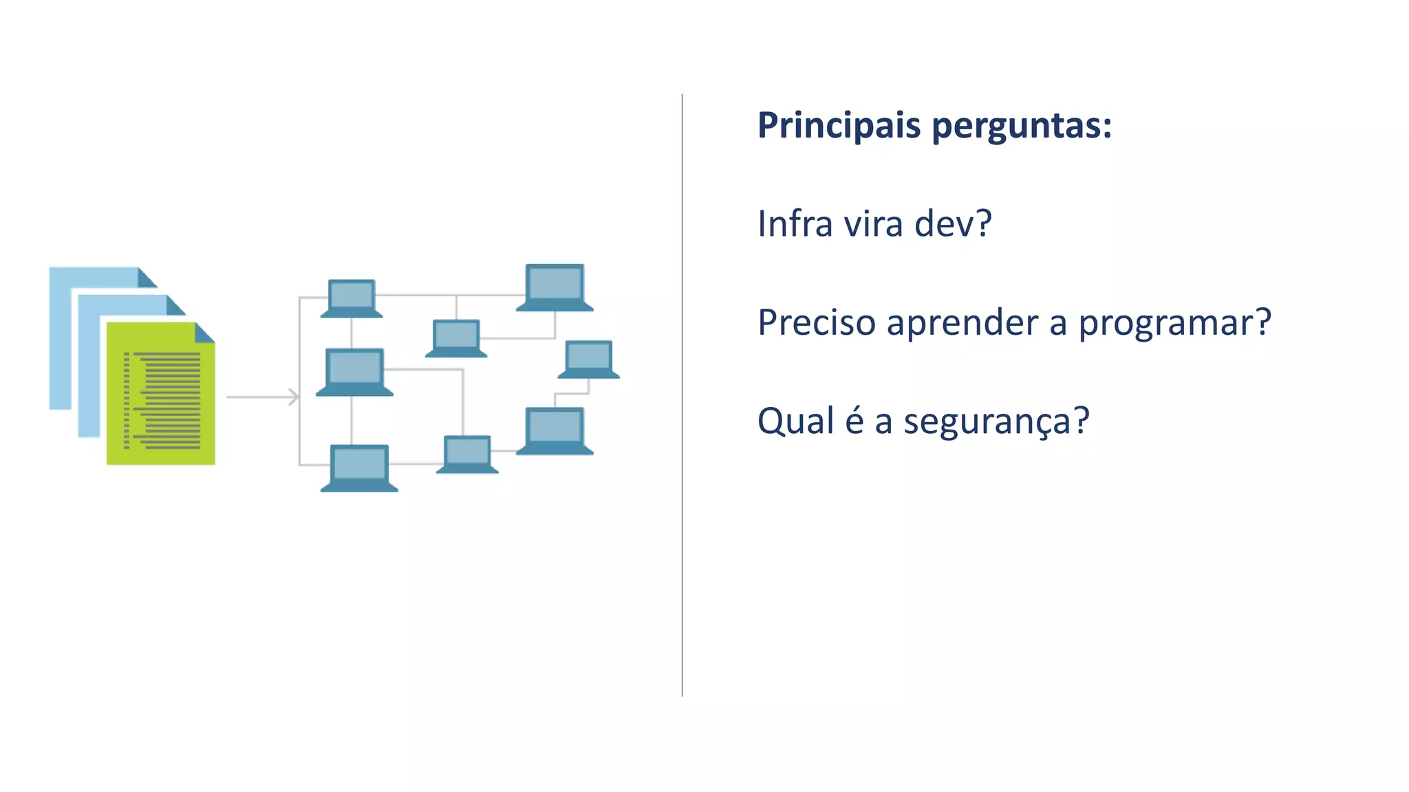 IaC
Principais perguntas:
Infra vira dev?
Preciso aprender a programar?
Qual é a segurança?
 