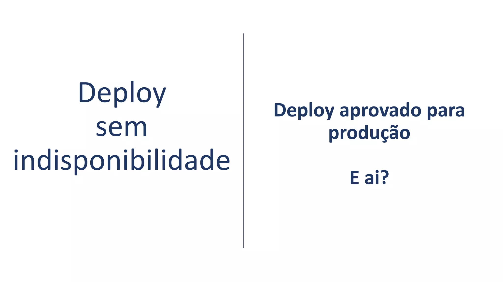 Deploy
sem
indisponibilidade
Deploy aprovado para
produção
E ai?
 