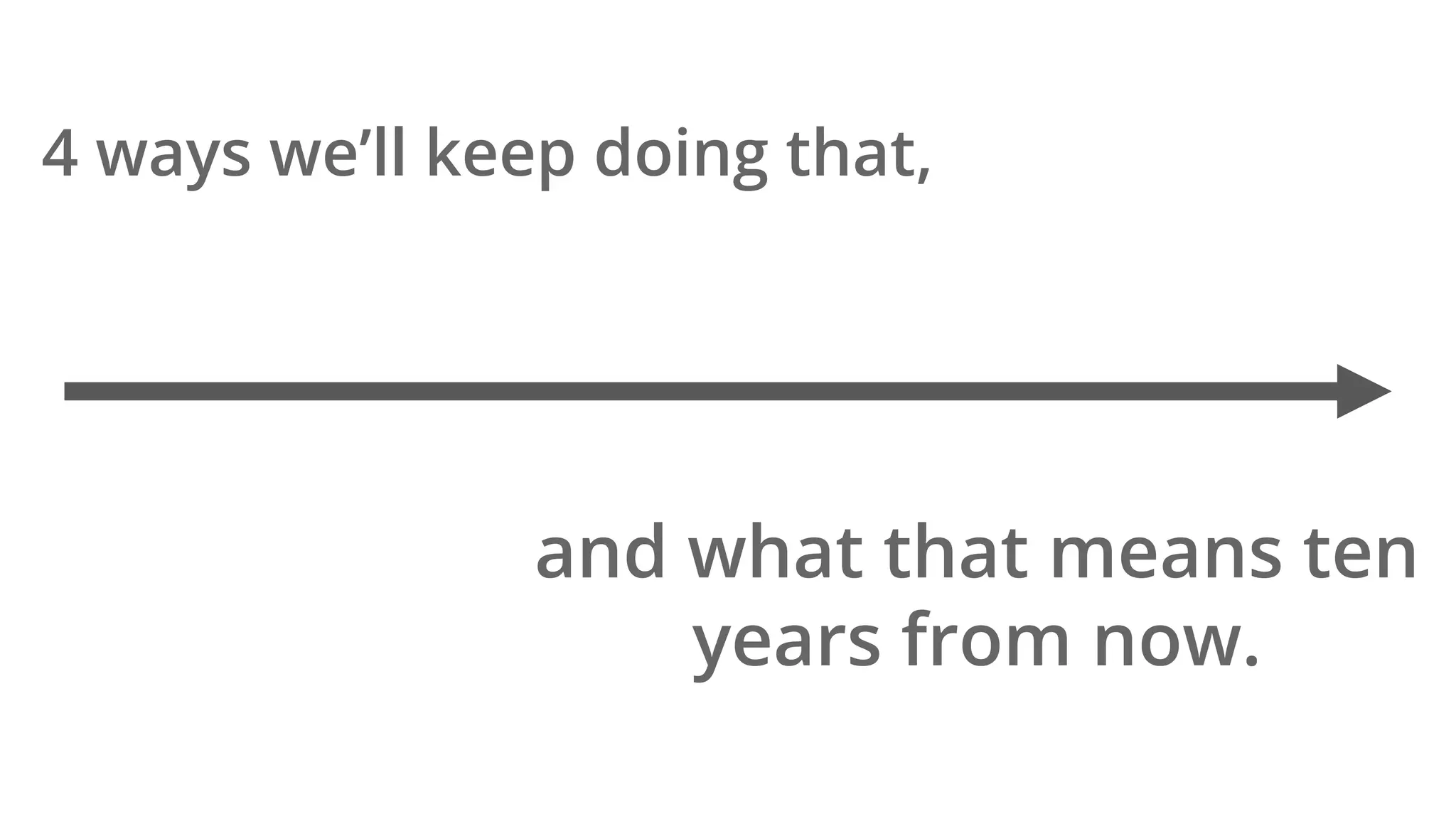 4 ways we’ll keep doing that,
and what that means ten
years from now.
 