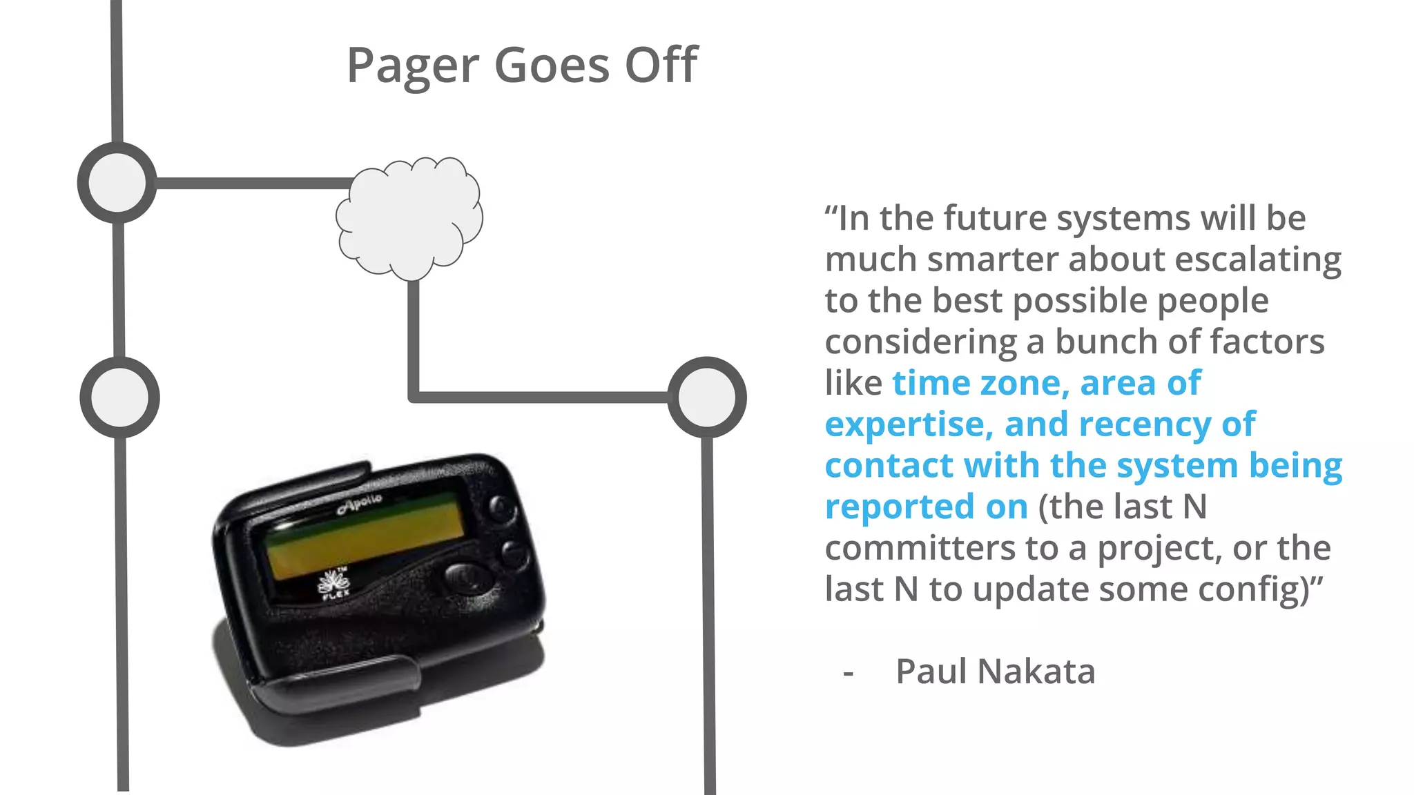 Pager Goes Off
“In the future systems will be
much smarter about escalating
to the best possible people
considering a bunch of factors
like time zone, area of
expertise, and recency of
contact with the system being
reported on (the last N
committers to a project, or the
last N to update some config)”
- Paul Nakata
 