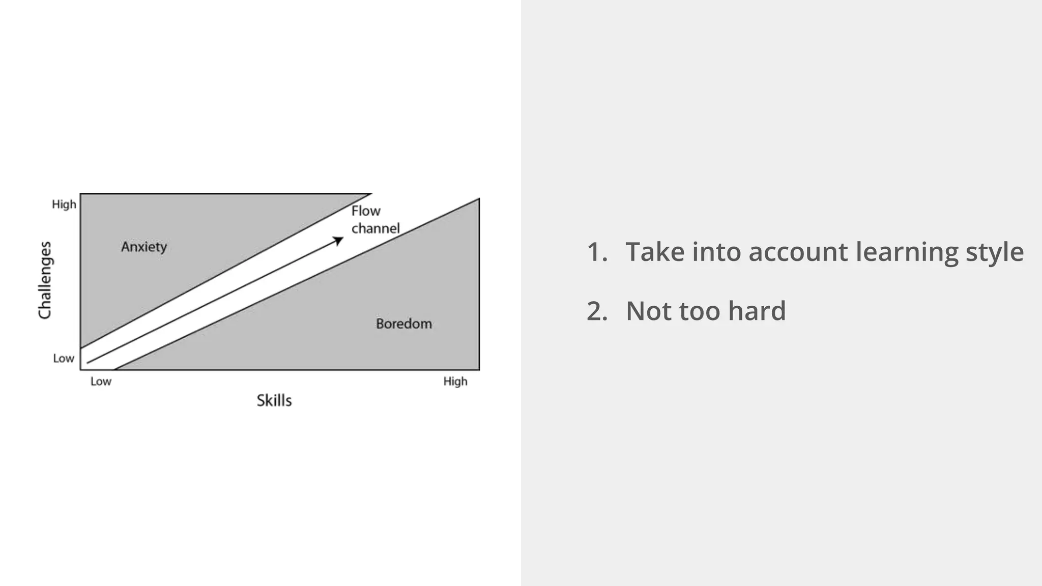 1. Take into account learning style
2. Not too hard
 