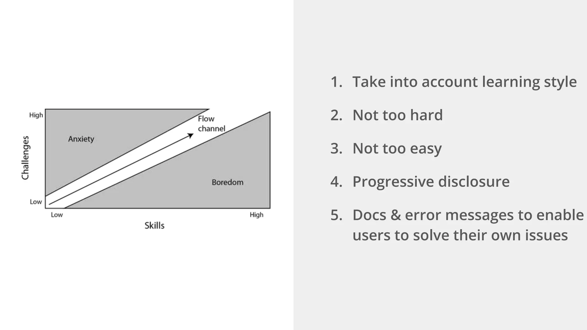 1. Take into account learning style
2. Not too hard
3. Not too easy
4. Progressive disclosure
5. Docs & error messages to enable
users to solve their own issues
 
