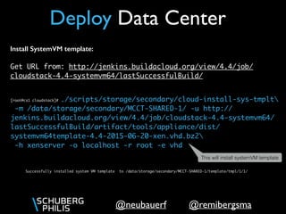 @remibergsma@neubauerf
Deploy Data Center
[root@cs1 cloudstack]# ./scripts/storage/secondary/cloud-install-sys-tmplt
-m /data/storage/secondary/MCCT-SHARED-1/ -u http://
jenkins.buildacloud.org/view/4.4/job/cloudstack-4.4-systemvm64/
lastSuccessfulBuild/artifact/tools/appliance/dist/
systemvm64template-4.4-2015-06-23-xen.vhd.bz2
-h xenserver -o localhost -r root -e vhd
Install SystemVM template:
Get URL from: http://jenkins.buildacloud.org/view/4.4/job/
cloudstack-4.4-systemvm64/lastSuccessfulBuild/
Successfully installed system VM template to /data/storage/secondary/MCCT-SHARED-1/template/tmpl/1/1/
This will install systemVM template
 