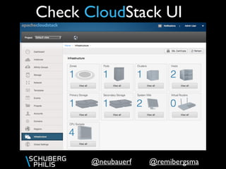 @remibergsma@neubauerf
Check CloudStack UI
 