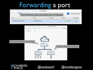 @remibergsma@neubauerf
Forwarding a port
We’ll set up port forwarding
Click Networking, select your network, then IP Addresses
We’ll open the port in the ﬁrewall
 