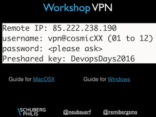 @remibergsma@neubauerf
WorkshopVPN
Remote IP: 85.222.238.190
username: vpn@cosmicXX (01 to 12)
password: <please ask>
Preshared key: DevopsDays2016
Guide for MacOSX Guide for Windows
 