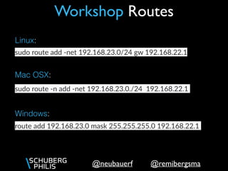 @remibergsma@neubauerf
Workshop Routes
sudo route add -net 192.168.23.0/24 gw 192.168.22.1
sudo route -n add -net 192.168.23.0./24 192.168.22.1
route add 192.168.23.0 mask 255.255.255.0 192.168.22.1
Linux:
Mac OSX:
Windows:
 