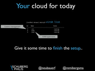 @remibergsma@neubauerf
[root@mct-devops1 deploy]# virsh list
Id Name State
----------------------------------------------------
3 cs1 running
4 kvm1 running
5 kvm2 running
Your cloud for today
KVM hypervisors
Cosmic management
Give it some time to ﬁnish the setup..
 