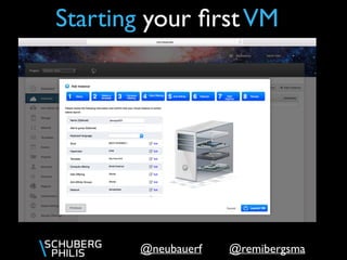 @remibergsma@neubauerf
Starting your ﬁrstVM
 