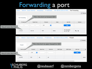 @remibergsma@neubauerf
Forwarding a port
Fill-in this form to forward SSH
Result looks like this
Fill-in this form to open ﬁrewall for SSH
Result looks like this
 