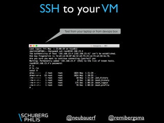 @remibergsma@neubauerf
SSH to yourVM
Test from your laptop or from devops box
 