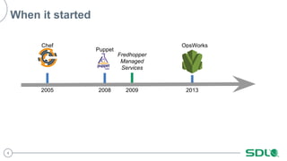 4
When it started
Chef
2005
Puppet
2008
Fredhopper
Managed
Services
2009
OpsWorks
2013
 