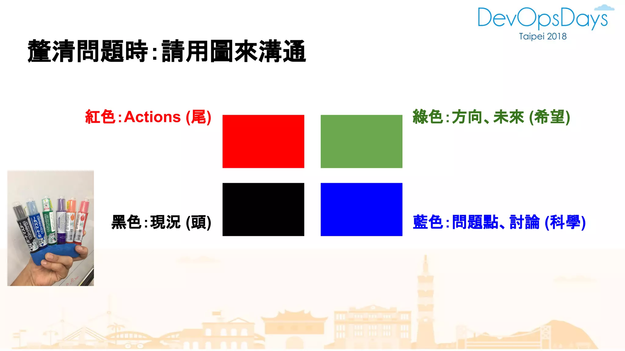 釐清問題時：請用圖來溝通
紅色：Actions (尾)
黑色：現況 (頭)
綠色：方向、未來 (希望)
藍色：問題點、討論 (科學)
 