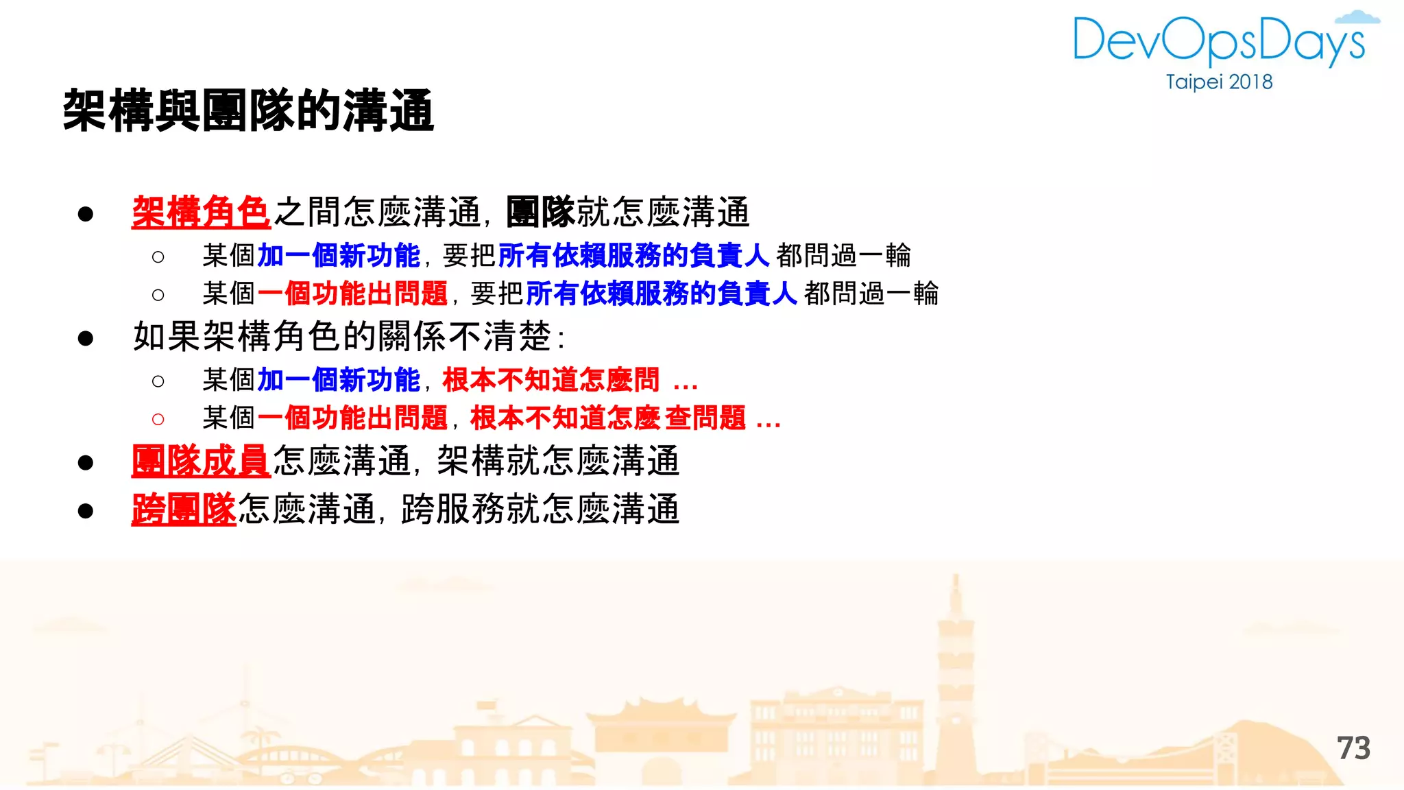 架構與團隊的溝通
73
● 架構角色之間怎麼溝通，團隊就怎麼溝通
○ 某個加一個新功能，要把所有依賴服務的負責人 都問過一輪
○ 某個一個功能出問題，要把所有依賴服務的負責人 都問過一輪
● 如果架構角色的關係不清楚：
○ 某個加一個新功能，根本不知道怎麼問 …
○ 某個一個功能出問題，根本不知道怎麼查問題 …
● 團隊成員怎麼溝通，架構就怎麼溝通
● 跨團隊怎麼溝通，跨服務就怎麼溝通
 