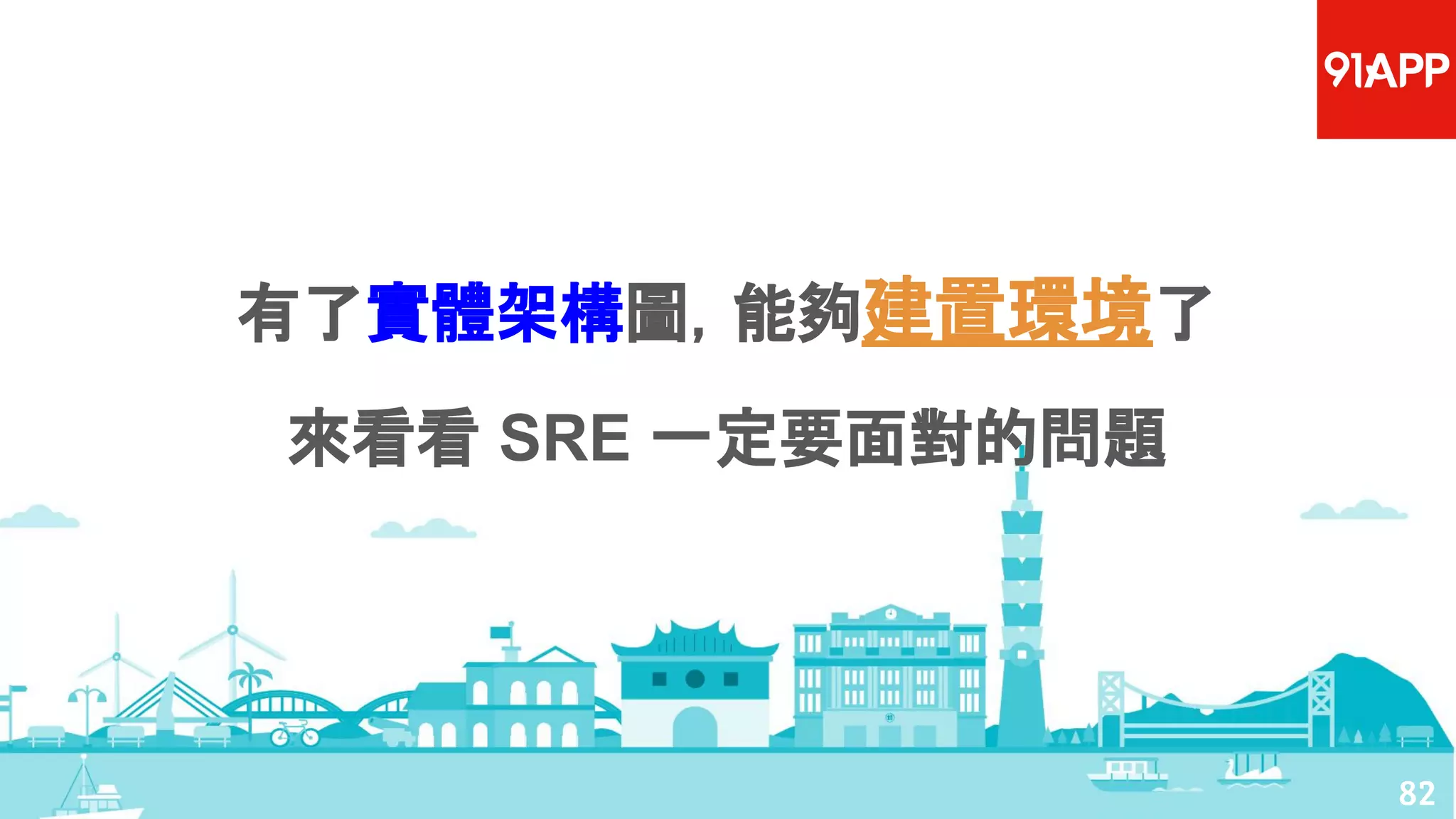 有了實體架構圖，能夠建置環境了
來看看 SRE 一定要面對的問題
82
 