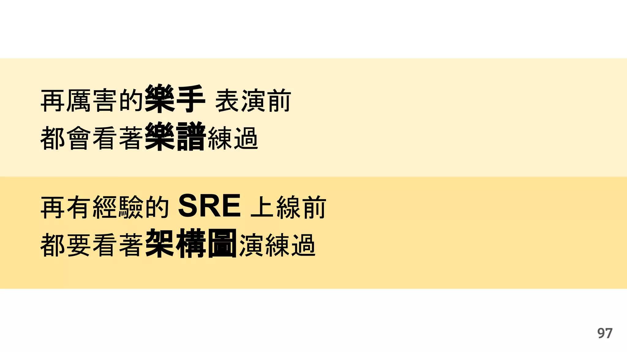 再厲害的樂手 表演前
都會看著樂譜練過
再有經驗的 SRE 上線前
都要看著架構圖演練過
97
 