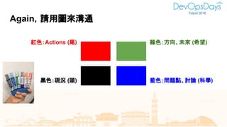 Again，請用圖來溝通
紅色：Actions (尾)
黑色：現況 (頭)
綠色：方向、未來 (希望)
藍色：問題點、討論 (科學)
 