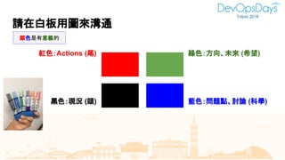 請在白板用圖來溝通
紅色：Actions (尾)
黑色：現況 (頭)
綠色：方向、未來 (希望)
藍色：問題點、討論 (科學)
顏色是有意義的
 