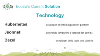Ecosia’s Current Solution
Technology
Kubernetes - developer-oriented application platform
Jsonnet - extensible templating (“libraries for config”)
Bazel - consistent build tools and pipeline
 