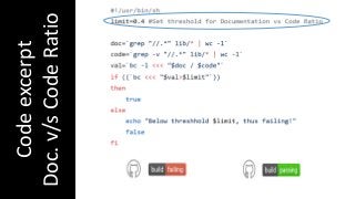 Codeexcerpt
Doc.v/sCodeRatio
 