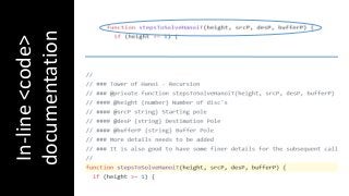 In-line<code>
documentation
 