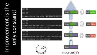Improvementisthe
onlyconstant!
 