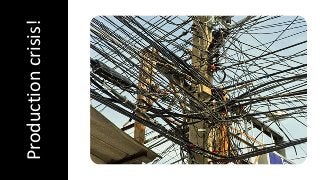 Productioncrisis!
 