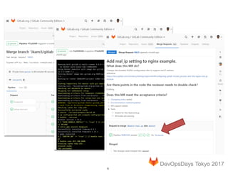 Introducing GitLab | PDF
