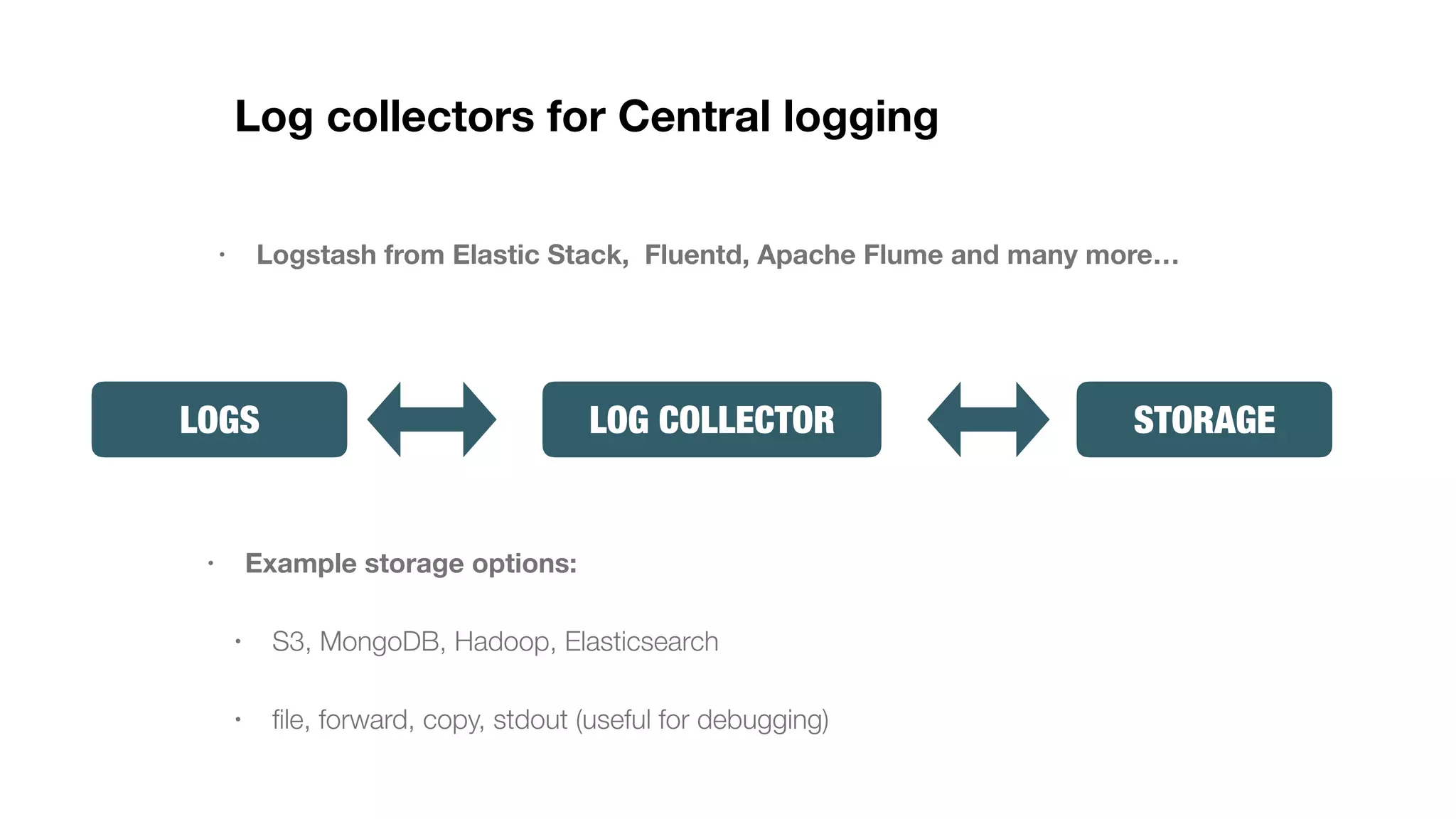 Log collectors for Central logging • Logstash from Elastic Stack, Fluentd, Apache Flume and many more… LOGS LOG COLLECTOR STORAGE • Example storage options: • S3, MongoDB, Hadoop, Elasticsearch • ﬁle, forward, copy, stdout (useful for debugging) 