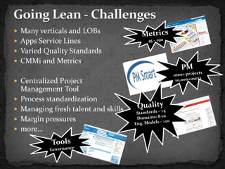  Many verticals and LOBs
 Apps Service Lines
 Varied Quality Standards
 CMMi and Metrics


 Centralized Project
    Management Tool
   Process standardization
   Managing fresh talent and skills
   Margin pressures
   more…
 
