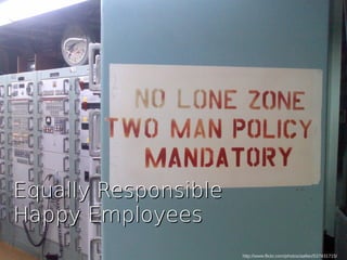 http://www.flickr.com/photos/aallan/537431715/
Equally ResponsibleEqually Responsible
Happy EmployeesHappy Employees
 
